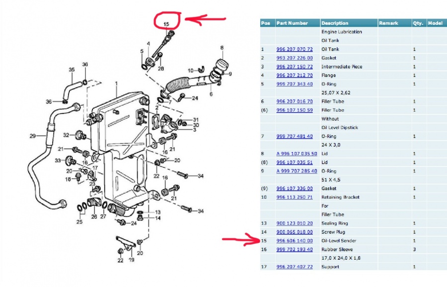 oil level check is not working - 6SpeedOnline - Porsche ... instrument logic diagram 