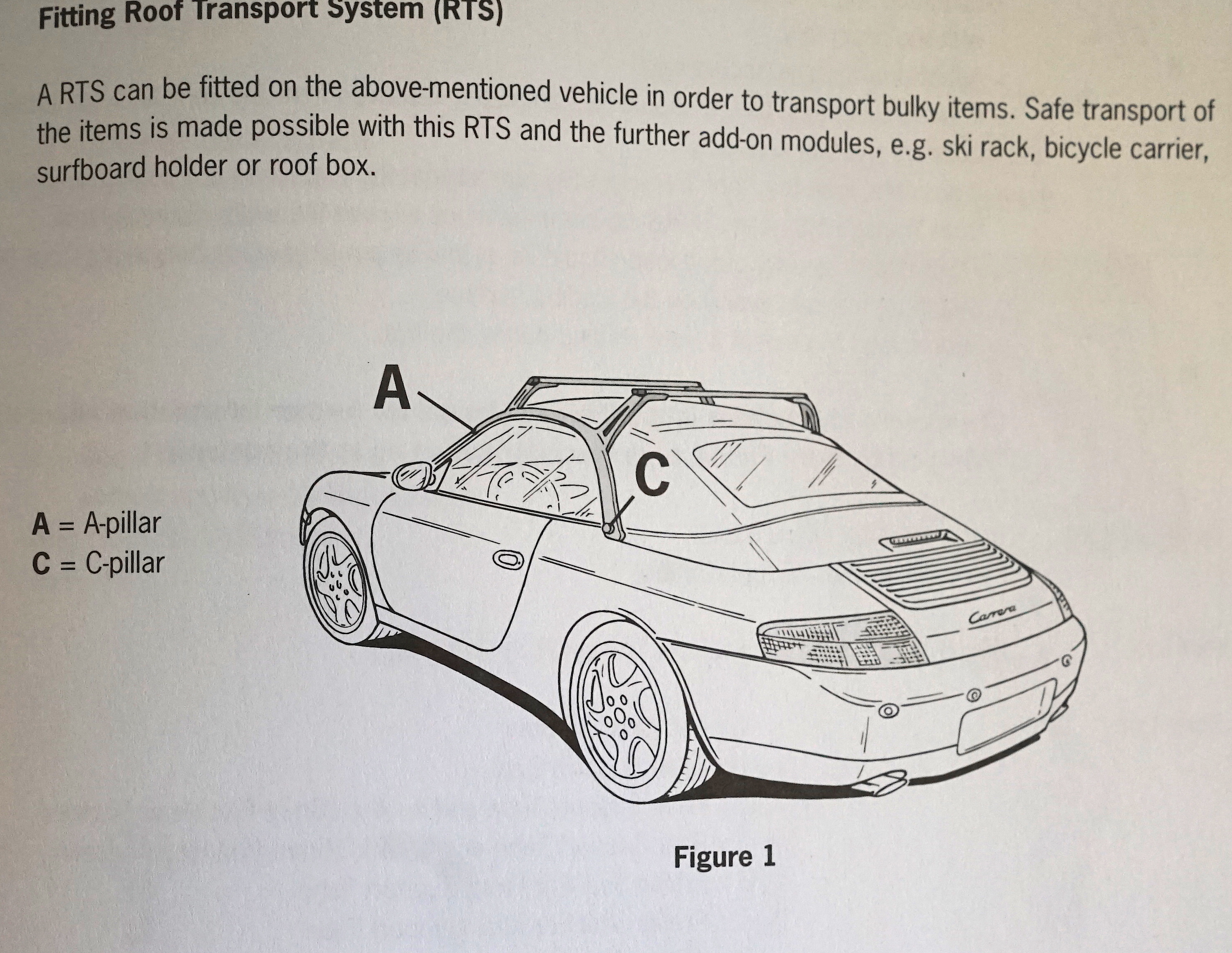 Porsche 996 2025 roof transport system