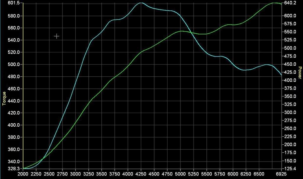 Name:  TorqueHP-1.jpg
Views: 133
Size:  88.3 KB