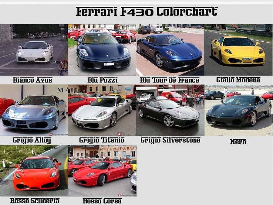 anyone have a ferrari color chart want to paint my bike 6speedonline porsche forum and luxury car resource anyone have a ferrari color chart want