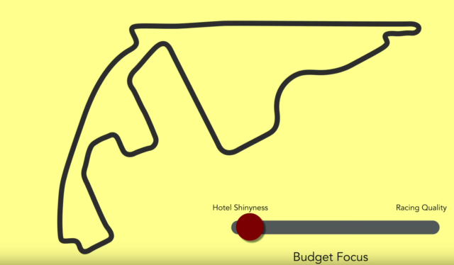 Hermann Tilke Yas Marina Circuit Design